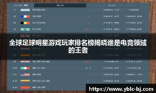全球足球明星游戏玩家排名榜揭晓谁是电竞领域的王者