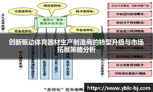 必一运动官方网站